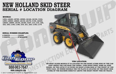 2006 new holland l170|new holland l170 parts diagram.